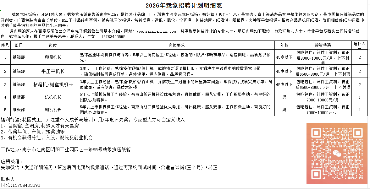 1773994579325256.png c372ee61f639b3ef1676fac74fa60e1e.png